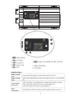 Preview for 6 page of ALL-O-MATIC APS1000-12 User Manual