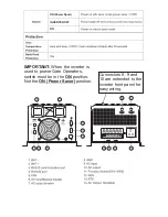 Preview for 7 page of ALL-O-MATIC APS1000-12 User Manual