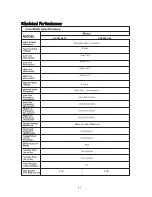 Preview for 13 page of ALL-O-MATIC APS1000-12 User Manual