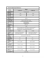 Preview for 14 page of ALL-O-MATIC APS1000-12 User Manual