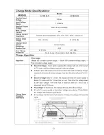 Preview for 15 page of ALL-O-MATIC APS1000-12 User Manual