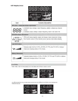 Preview for 16 page of ALL-O-MATIC APS1000-12 User Manual