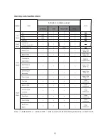 Preview for 21 page of ALL-O-MATIC APS1000-12 User Manual