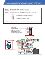 Preview for 19 page of ALL-O-MATIC SL-100 AC Operator'S Manual