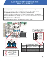 Preview for 21 page of ALL-O-MATIC SL-100 AC Operator'S Manual