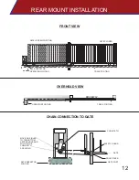 Preview for 15 page of ALL-O-MATIC SL-100 DC Manual