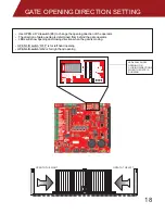 Preview for 21 page of ALL-O-MATIC SL-100 DC Manual