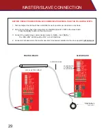 Preview for 32 page of ALL-O-MATIC SL-100 DC Manual