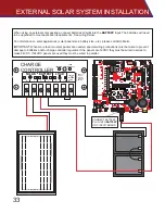 Preview for 36 page of ALL-O-MATIC SL-100 DC Manual