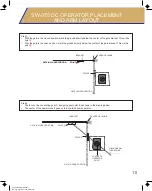 Preview for 18 page of ALL-O-MATIC SL-175 Manual