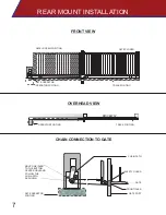 Preview for 10 page of ALL-O-MATIC SL-175DC Manual