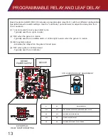 Preview for 16 page of ALL-O-MATIC SL-175DC Manual