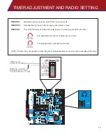 Preview for 21 page of ALL-O-MATIC TORO 24 Installation Manual