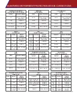 Preview for 26 page of ALL-O-MATIC TORO 24 Installation Manual