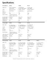 Предварительный просмотр 4 страницы All OSD Audio In-Wall Subwoofer IWS-10 Owner'S Manual