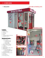 Preview for 4 page of All Paws Pet Wash ADA813 Manual