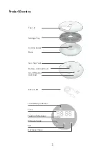 Preview for 3 page of All Pet Solutions 6 Meal Automatic Pet Feeder User Manual