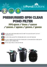 All Pond Solutions PFC-12000 Manual предпросмотр