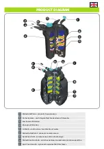 Предварительный просмотр 6 страницы All Pond Solutions PFC-12000 Manual
