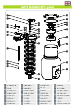 Предварительный просмотр 8 страницы All Pond Solutions PFC-12000 Manual