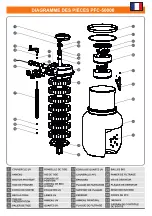 Предварительный просмотр 21 страницы All Pond Solutions PFC-12000 Manual