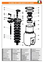 Предварительный просмотр 30 страницы All Pond Solutions PFC-12000 Manual