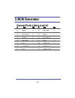 Preview for 17 page of ALL POWER AMERICA APG3002 Owner'S Manual