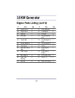 Preview for 21 page of ALL POWER AMERICA APG3002 Owner'S Manual