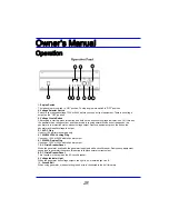 Preview for 25 page of ALL POWER AMERICA APG3002 Owner'S Manual