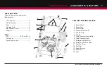 Предварительный просмотр 7 страницы ALL POWER AMERICA PW3200 Owner'S Manual