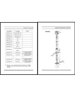 Предварительный просмотр 6 страницы All-Power 2000 PCI Owner'S Manual