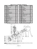 Preview for 10 page of All-Power APC4017 Owner'S Manual