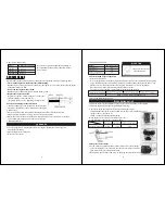 Предварительный просмотр 4 страницы All-Power APE7210 Operator'S Manual