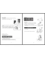 Предварительный просмотр 7 страницы All-Power APE7210 Operator'S Manual