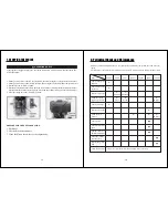 Предварительный просмотр 9 страницы All-Power APE7210 Operator'S Manual