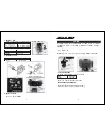 Предварительный просмотр 10 страницы All-Power APE7210 Operator'S Manual