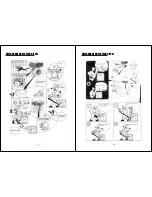 Предварительный просмотр 18 страницы All-Power APE7210 Operator'S Manual