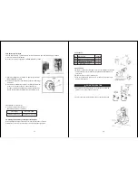 Предварительный просмотр 19 страницы All-Power APE7210 Operator'S Manual