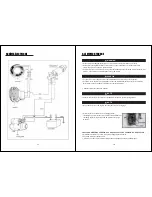 Предварительный просмотр 20 страницы All-Power APE7210 Operator'S Manual