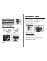 Предварительный просмотр 22 страницы All-Power APE7210 Operator'S Manual