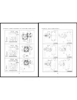 Предварительный просмотр 24 страницы All-Power APE7210 Operator'S Manual