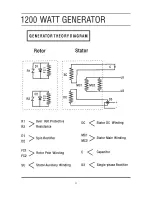 Preview for 11 page of All-Power APG3004D Owner'S Manual