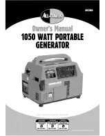 Preview for 1 page of All-Power APG3006 Owner'S Manual