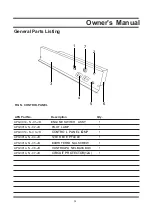 Предварительный просмотр 38 страницы All-Power APG3014G Owner'S Manual