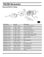 Preview for 31 page of All-Power APG3303 Owner'S Manual