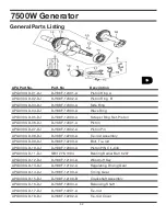 Preview for 32 page of All-Power APG3303 Owner'S Manual