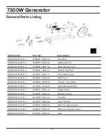 Preview for 33 page of All-Power APG3303 Owner'S Manual