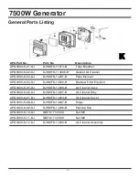 Preview for 41 page of All-Power APG3303 Owner'S Manual