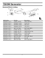 Preview for 42 page of All-Power APG3303 Owner'S Manual