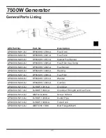 Preview for 43 page of All-Power APG3303 Owner'S Manual